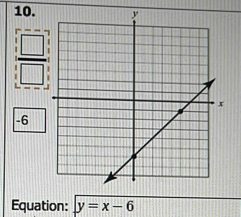 -6
Equation: y=x-6