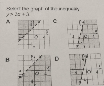 Select the graph of the inequality
y>3x+3.
A
C

B
D