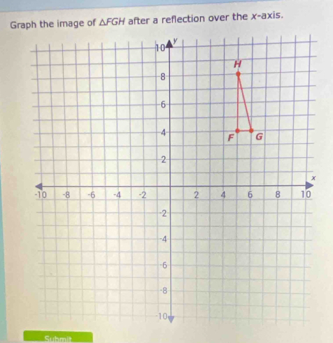 after a reflection over the x-axis
Submit