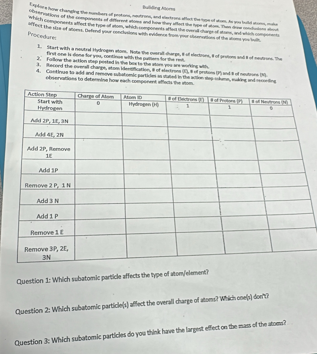 Building Atoms 
Explore how changing the numbers of protons, neutrons, and electrons affect the type of atom. As you build atoms, make 
observations of the components of different atoms and how they affect the type of atom. Then draw conclusions about 
which components affect the type of atom, which components affect the overall charge of atoms, and which components 
affect the size of atoms. Defend your conclusions with evidence from your observations of the atoms you built. 
Procedure: 
1. Start with a neutral Hydrogen atom. Note the overall charge, # of electrons, # of protons and # of neutrons. The 
first one is done for you, continue with the pattern for the rest. 
2. Follow the action step posted in the box to the atom you are working with. 
3. Record the overall charge, atom identification, # of electrons (E), # of protons (P) and # of neutrons (N). 
4. Continue to add and remove subatomic particles as stated in the action step column, making and recording 
observations to determine how each component affects the atom. 
Question 1: Which subatomic particle affects the type of atom/element? 
Question 2: Which subatomic particle(s) affect the overall charge of atoms? Which one(s) don't? 
Question 3: Which subatomic particles do you think have the largest effect on the mass of the atoms?