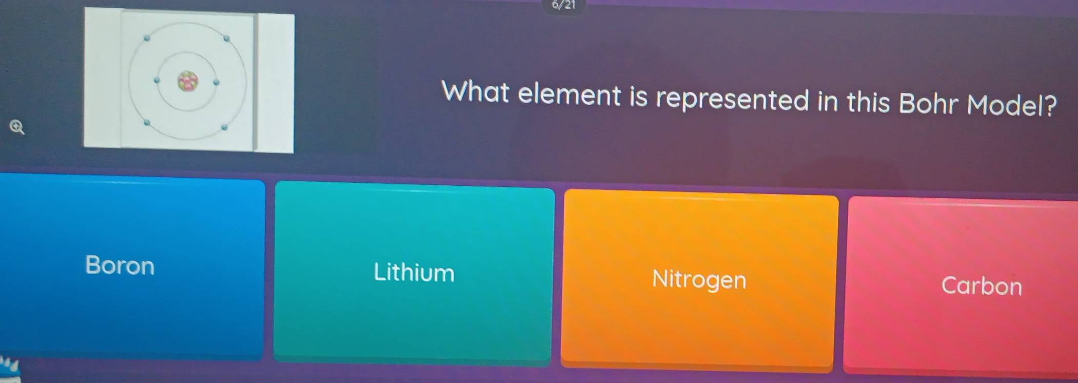 What element is represented in this Bohr Model?
Boron
Lithium Nitrogen Carbon