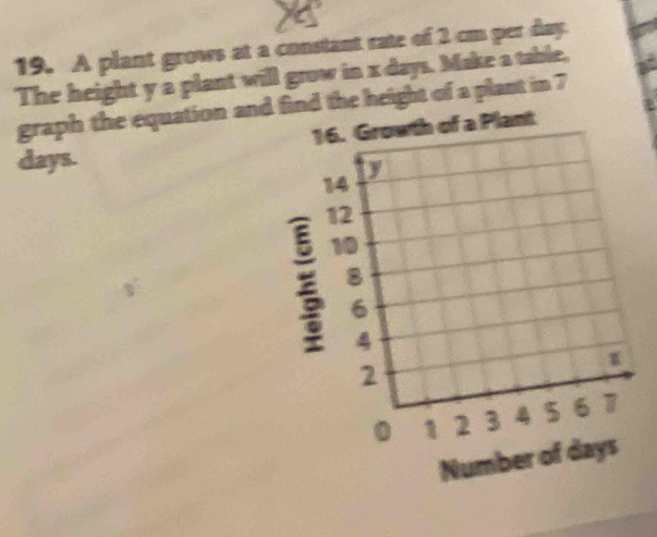 A plant grows at a constant rate of 2 cm per day. 
The height y a plant will grow in x days. Make a table, 
graph the equation and find the height of a plant in 7
days. 16. Growth of a Plant 
D
14
12
10
8
6
4
2
0 1 2 3 4 5 6 7
Number of days