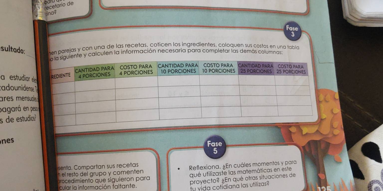 ecetario de 
:ina? 
Fase 
_ 
sultado: hen parejas y con una de las recetas, coticen los ingredientes, coloquen sus costos en una tabla 
nte y calculen la información necesaria para completar las demás columnas: 
a estudiar elen 
radounidense 
ares mensuales 
pagará en pesos 
s de estudios 
nes 
Fase 
5 
senta. Compartan sus recetas 
n el resto del grupo y comenten Reflexiona. ¿En cuáles momentos y para 
procedimiento que siguieron para qué utilizaste las matemáticas en este 
proyecto? ¿En qué otras situaciones de 
cular la información faltante. 
tu vida cotidiana las utilizas?