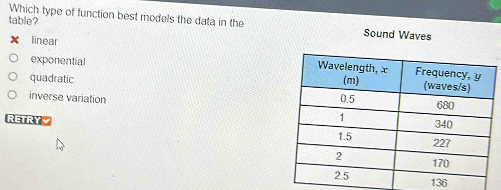 table?
Which type of function best models the data in the Sound Waves
linear
exponential
quadratic
inverse variation 
RETRYY
6