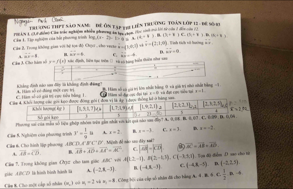 trươnG tHPT SàO NAM: Đẻ ÔN Tập thI liêN tRườnG TOÁN lớp 12 - đẻ số 03
PHÀN I. (3,0 điểm) Câu trắc nghiệm nhiều phương án lựa chọn. Học sinh trả lời từ cầu 1 đến cầu 12.
Câu 1. Tập nghiệm của bất phương trình log _3(x-2)-1>0 là A. (4;+not ).B.(3;+not ) C. (5;+not ).D.(6;+not ).
Câu 2. Trong không gian với hệ tọa độ Oxyz , cho vecto vector u=(3;0;1) và vector v=(2;1;0) Tính tích vô hướng vector u.vector v.
A. vector u.vector v=8. B. vector u.vector v=6. C. vector u.vector v=-6. D. vector u.vector v=0.
Câu 3. Cho hàiến thiên như sau
Khẳng định nào sau đây là khẳng định đúng?
A. Hàm số có đúng một cực trị. B. Hàm số có giá trị lớn nhất bằng 0 và giá trị nhỏ nhất bằng −1.
Hàm số có giá trị cực tiểu bằng 1. D. Hàm số đạt cực đại tại x=0 và đạt cực tiểu tại x=1.
Phương sai của mẫu số liệu ghép nhóm trên gần 
Câu 5. Nghiệm của phương trình 3^x= 1/9 la A. x=2. B. x=-3. C. x=3. D. x=-2.
Câu 6. Cho hình lập phương ABCD.A'B'C'D'. Mệnh đề nào sau đây sai?
A. vector AB=vector CD. B. vector AB+vector AD+vector AA'=vector AC'. C. |vector AB|=|vector CD|. D vector AC=vector AB+vector AD.
Câu 7. Trong không gian Oxyz cho tam giác ABC với A(1;2;-1),B(2;-1;3),C(-3;5;1). Tọa độ điểm D sao cho tứ
giác ABCD là hình bình hành là A. (-2,8,-3). B. (-4,8,-3). C. (-4,8,-5). D. (-2,2,5).
Câu 8. Cho một cấp số nhân (u_n) có u_1=2 và u_2=8. Công bội của cấp số nhân đã cho bằng A. 4 . B. 6 . C.  1/2 . D. -6 C