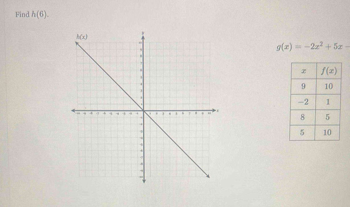 Find h(6).
g(x)=-2x^2+5x-