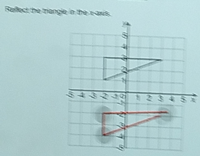 Raffect the triangle in the x-axis