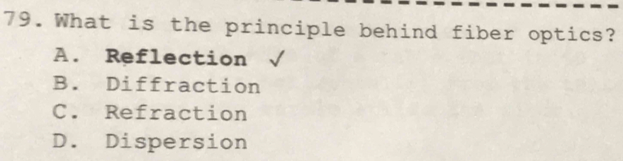 What is the principle behind fiber optics?
A. Reflection
B. Diffraction
C. Refraction
D. Dispersion