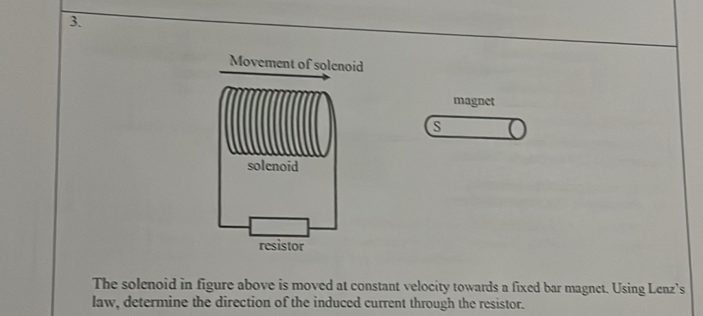 Movement of solenoid 
magnet 
s 
solenoid 
resistor 
The solenoid in figure above is moved at constant velocity towards a fixed bar magnet. Using Lenz’s 
law, determine the direction of the induced current through the resistor.