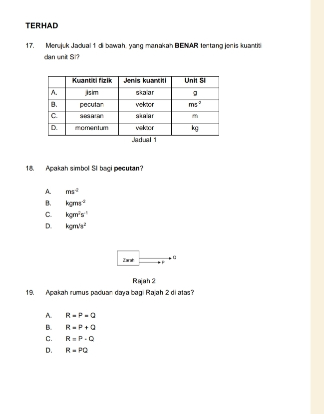 TERHAD
17. Merujuk Jadual 1 di bawah, yang manakah BENAR tentang jenis kuantiti
dan unit SI?
18. Apakah simbol SI bagi pecutan?
A. ms^(-2)
B. kgms^(-2)
C. kgm^2s^(-1)
D. kgm/s^2
Q
Zarah P
Rajah 2
19. Apakah rumus paduan daya bagi Rajah 2 di atas?
A. R=P=Q
B. R=P+Q
C. R=P-Q
D. R=PQ