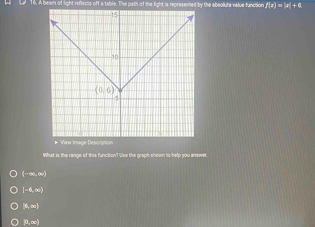 Solved: A beam of light reflects off a table. The path of the light is ...