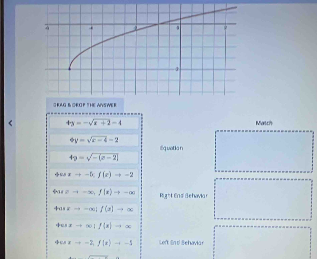 4· y=-sqrt(x+2)-4 Match
4· y=sqrt(x-4)-2
Equation
4ry=sqrt(-(x-2))
· 1· ( xto -5;f(x)to -2
· 1· a xto -∈fty , f(x)to -∈fty Right End Behavior
psi asxto -∈fty; f(x)to ∈fty
(1,asxto ∈fty; f(x)to ∈fty
4asxto -2,f(x)to -5 Left End Behavior 
_  _ +_ 