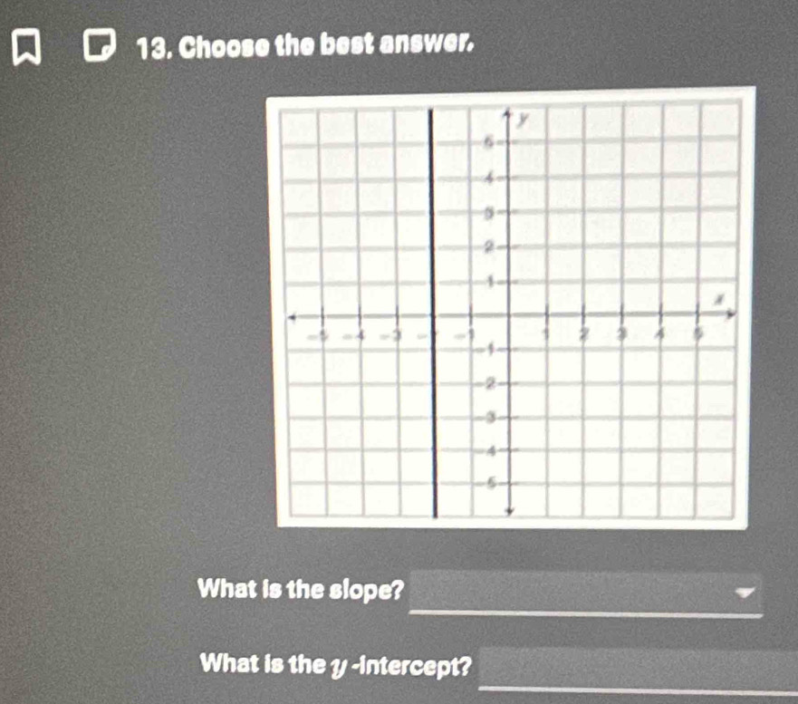 Choose the best answer. 
_ 
What is the slope? 
_ 
What is the y -intercept?