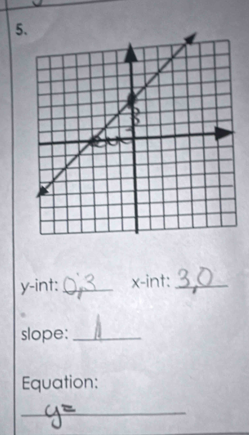 5
y -int:_
x -int:_ 
slope:_ 
Equation: 
_