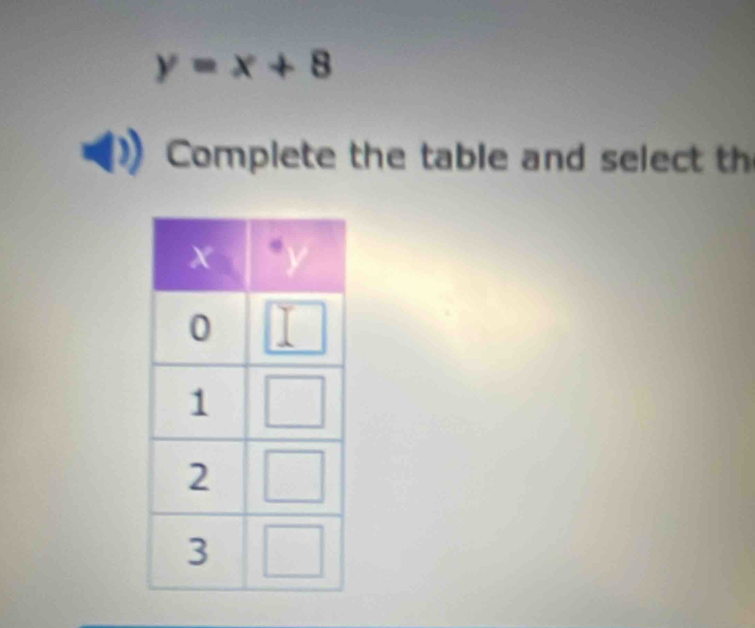 y=x+8
Complete the table and select th