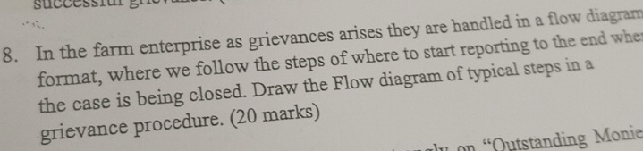 su ccesstur 
8. In the farm enterprise as grievances arises they are handled in a flow diagram 
format, where we follow the steps of where to start reporting to the end whe 
the case is being closed. Draw the Flow diagram of typical steps in a 
grievance procedure. (20 marks) 
* on “Outstanding Monie