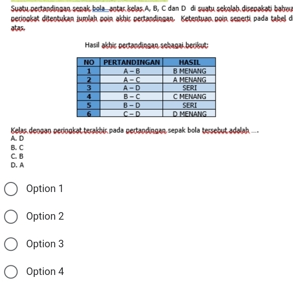 Suatu pertandingan sepak bola_antar kelas A, B, C dan D di suatu sekolah disepakati bahwa
peringkat ditentukan jumlah poin akhir pertandingan. Ketentuan poin seperti pada tabel d
atas.
Hasil akhir pertandingan sebagai berikut:
Kelas dengan peringkat terakhir pada pertandingan sepak bola tersebut adalah ....
A. D
B. C
C. B
D. A
Option 1
Option 2
Option 3
Option 4