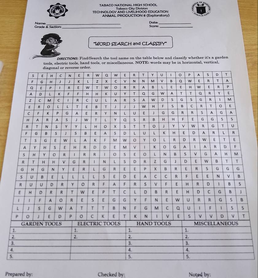 TABACO NATIONAL HIGH SCHOOL 
Tabaco City Division 
TECHNOLOGY AND LIVELIHOOD EDUCATION 
ANMAL PRODUCTION 8 (Exploratory) 
Name: __Date:_ 
Grade & Section: _Score:_ 
''WORD SEARCH and CLASSIFY''' 
DIRECTION5: Find/Search the tool name on the table below and classify whether it's a garden 
tools, electric tools, hand tools, or miscellaneous. NOTE: words may be in horizontal, vertical, 
5 
Prepared by: Checked by: Noted by: