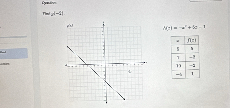 Question
Find g(-2).
h(x)=-x^2+6x-1
lixed
unctions