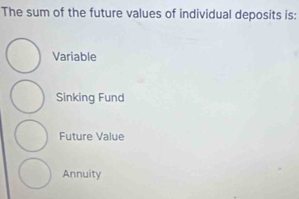 The sum of the future values of individual deposits is:
Variable
Sinking Fund
Future Value
Annuity