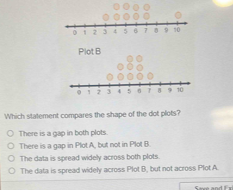 Solved: Which statement compares the shape of the dot plots? There is a ...