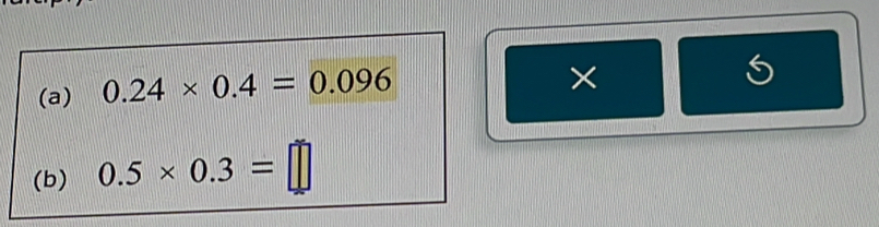 0.24* 0.4=0.096
× 
(b) 0.5* 0.3=□