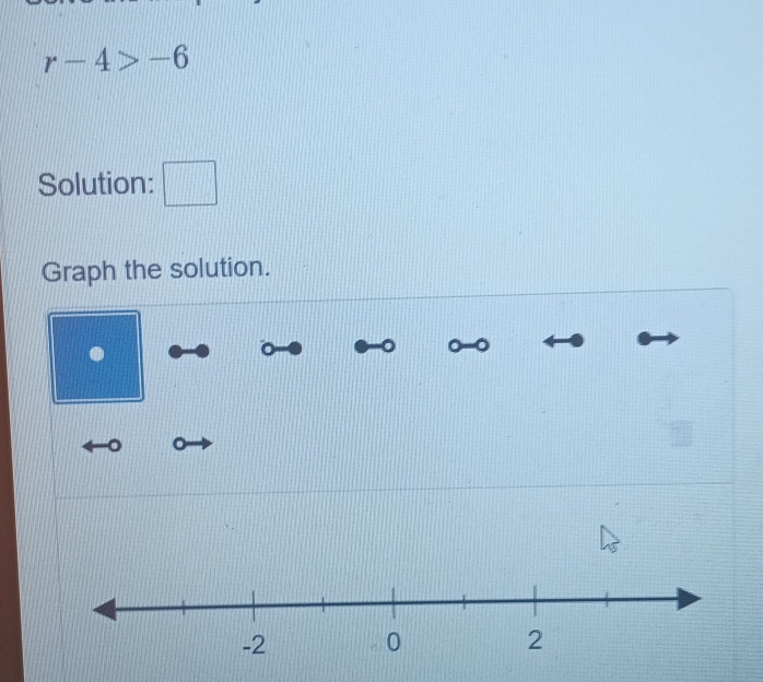 r-4>-6
Solution: □ 
Graph the solution. 
. 
。 。