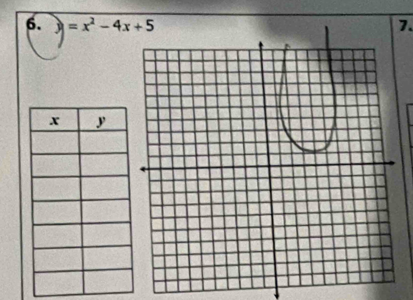 1 =x^2-4x+5 7.