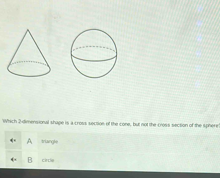 Solved: Which 2 -dimensional shape is a cross section of the cone, but ...