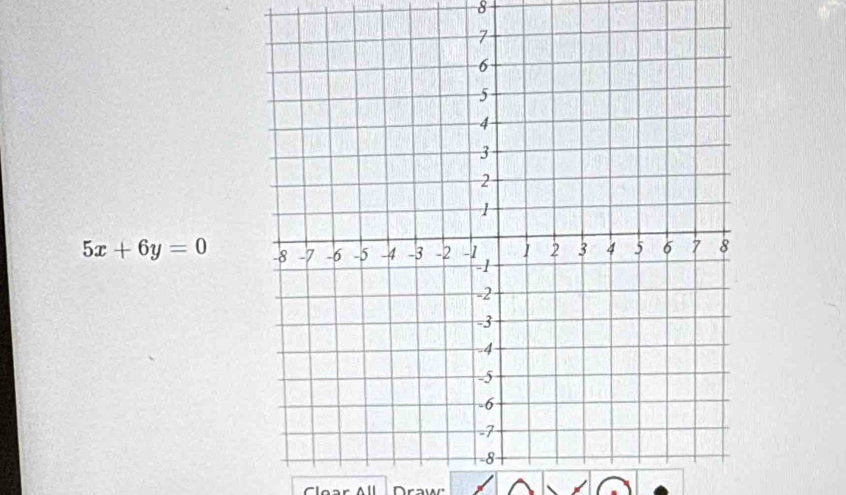 8
5x+6y=0
Clear