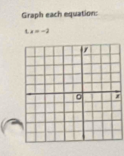 Graph each equation: 
L x=-2