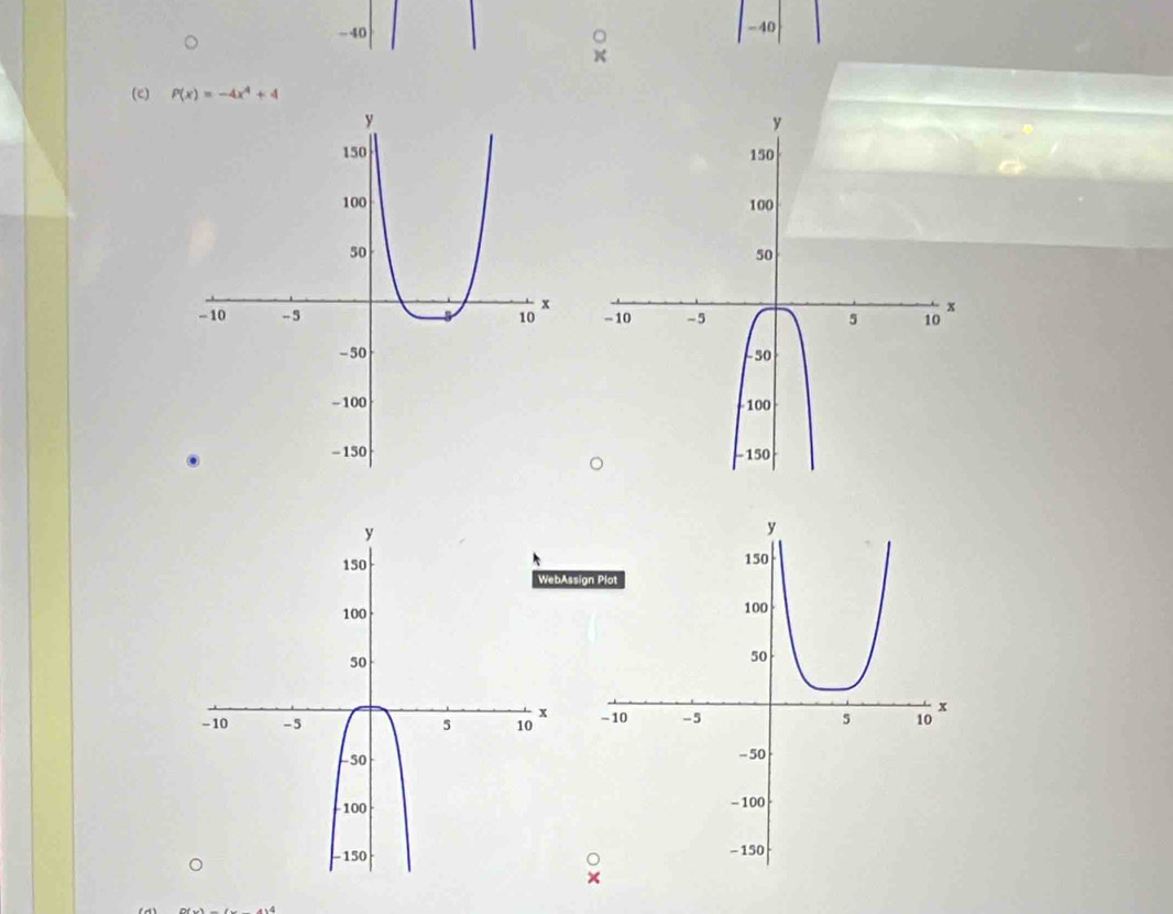 40 -40 
(c) P(x)=-4x^4+4
ssi