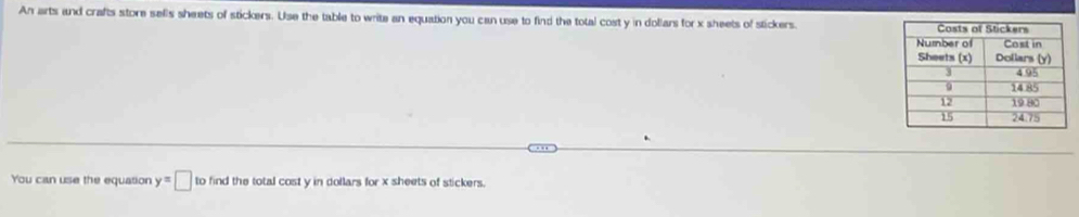 An arts and crafts store sells sheets of stickers. Use the table to write an equation you can use to find the total cost y in dollars for x sheets of stickers. 
You can use the equation y=□ to find the total cost y in dollars for x sheets of stickers.