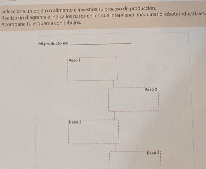 Selecciona un objeto o alimento e investiga su proceso de producción. 
Realiza un diagrama e indica los pasos en los que intervienen máquinas o robots industriales. 
Acompaña tu esquema con dibujos. 
Mi producto es: 
_ 
Paso 1 
Paso 2 
Paso 3 
Paso 4