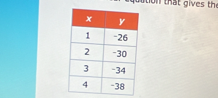 quation that gives the