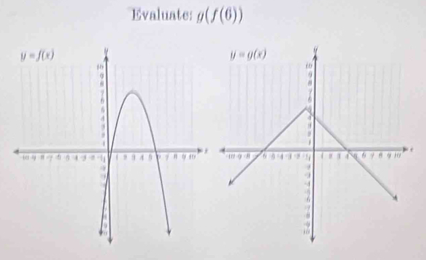 Evaluate: g(f(6))