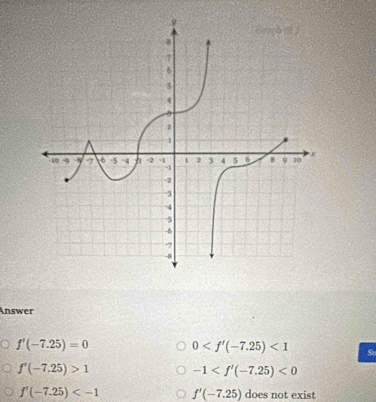 Answer
f'(-7.25)=0
0 <1</tex> 
S
f'(-7.25)>1
-1 <0</tex>
f'(-7.25)
f'(-7.25) does not exist