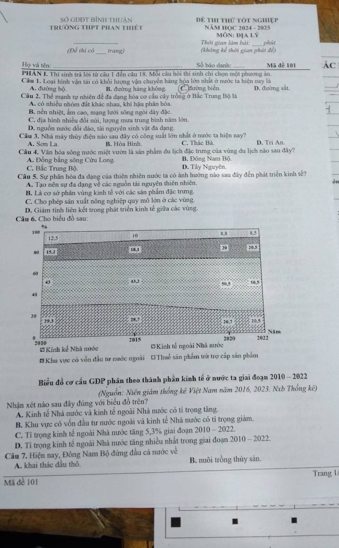 Sở GDĐT BÌNH THUân Để thi thứ tót nghiệp
trườNG THPT pHan thIết NÄM HQC 2024 - 2025
MÔN: ĐịA Lý
_
Thời gian làm bài: _phút
(Để thi có trang) (không kể thời gian phát để)
Họ và tên: _Số bảo danh: Mã đề 101 ÁC
PHAN I. Thí sinh trả lời từ câu 1 đến câu 18. Mỗi câu hỏi thí sinh chi chọn một phương án.
Câu 1. Loại hình vận tải có khối lượng vận chuyển hàng hộa lớn nhất ở nước ta hiện nay là
A. đường bộ. B. đường hàng không C. đường biển D. đường sắt.
Cầu 2. Thể mạnh tự nhiên để đa dạng hóa cơ cầu cầy trồng ở Bắc Trung Bộ là
A. có nhiều nhóm đất khác nhau, khi hậu phân hóa.
B. nền nhiệt, ẩm cao, mạng lưới sông ngòi dày đặc.
C. địa hình nhiều đồi núi, lượng mưa trung bình năm lớn.
D. nguồn nước dồi dào, tài nguyên sinh vật đa dạng.
Cầu 3. Nhà máy thủy điện nào sau đây có công suất lớn nhất ở nước ta hiện nay?
A. Sơn La. B. Hòa Bình. C. Thác Bà D. Tri An.
Câu 4. Văn hóa sông nước miệt vườn là sản phẩm du lịch đặc trưng của vùng du lịch nào sau đây?
A. Đồng bằng sông Cửu Long. B. Đông Nam Bộ.
C. Bắc Trung Bộ. D. Tây Nguyên.
Câu 5. Sự phân hóa đa đạng của thiên nhiên nước ta có ảnh hưởng nào sau đây đến phát triển kinh tế?
A. Tạo nên sự đa dạng về các nguồn tải nguyên thiên nhiên.
òr
B. Là cơ sở phân vùng kinh tế với các sản phẩm đặc trưng.
C. Cho phép sản xuất nông nghiệp quy mô lớn ở các vùng.
D. Giảm tỉnh liên kết trong phát triển kinh tế giữa các vùng.
Câu 6. Cho biểu đồ sau:
2 Kinh k
Khu vực có vốn đầu tư nước ngoài * Thuế sản phẩm trừ trợ cấp sản phẩm
Biểu đồ cơ cầu GDP phần theo thành phần kinh tế ở nước ta giai đoạn 2010 - 2022
(Nguồn: Niên giám thổng kê Việt Nam năm 2016, 2023. Nxb Thổng kê)
Nhận xét nào sau đây đúng với biểu đồ trên?
A. Kinh tế Nhà nước và kinh tế ngoài Nhà nước có tỉ trọng tăng.
B. Khu vực có vốn đầu tư nước ngoài và kinh tế Nhà nước có tỉ trọng giảm.
C. Tỉ trọng kinh tế ngoài Nhà nước tăng 5,3% giai đoạn 2010 - 2022.
D. Tỉ trọng kinh tế ngoài Nhà nước tăng nhiều nhất trong giai đoạn 2010 - 2022.
Câu 7. Hiện nay, Đông Nam Bộ đứng đầu cả nước về
A. khai thác đầu thô. B. nuôi trồng thủy sản.
Mã đề 101 Trang 1