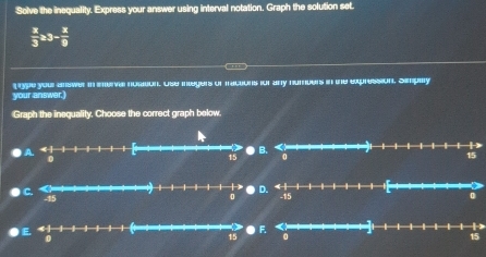 Solve the inequality. Express your answer using interval notation. Graph the solution set.
 x/3 ≥ 3- x/9 
Lype your answer in interval noston, Ose integers of fractions for any numbers in the expression, Simpmy
your answer.)
Graph the inequality, Choose the correct graph below.