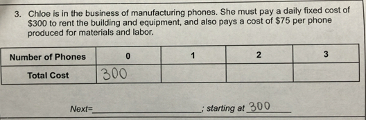 Chloe is in the business of manufacturing phones. She must pay a daily fixed cost of
$300 to rent the building and equipment, and also pays a cost of $75 per phone 
produced for materials and labor.
Next= _ ; starting at_