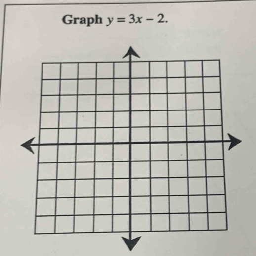 Graph y=3x-2.