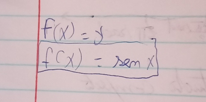 f(x)=y
f(x)=senx