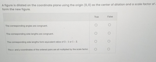 A figure is dilated on the coordinate plane using the origin (0,0) as the center of dilation and a scale factor of .
form the new figure.