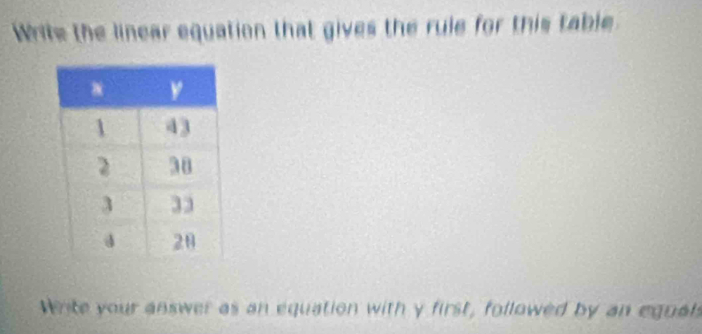 While the linear equation that gives the rule for this table 
Hmte your answer as an equation with y first, followed by an eguals