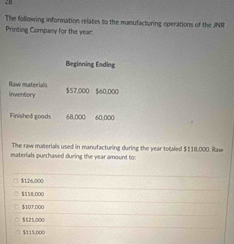 The following information relates to the manufacturing operations of the JNR
Printing Company for the year :
Beginning Ending
Raw materials
inventory
$57,000 $60,000
Finished goods 68,000 60,000
The raw materials used in manufacturing during the year totaled $118,000. Raw
materials purchased during the year amount to:
$126,000
$118,000
$107,000
$121,000
$115,000