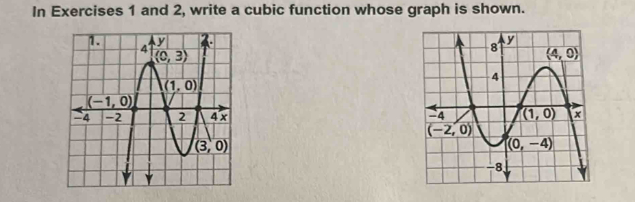 In Exercises 1 and 2, write a cubic function whose graph is shown.