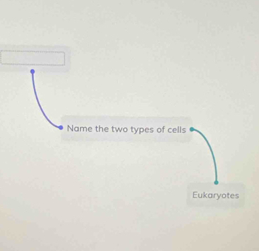 Name the two types of cells 
Eukaryotes