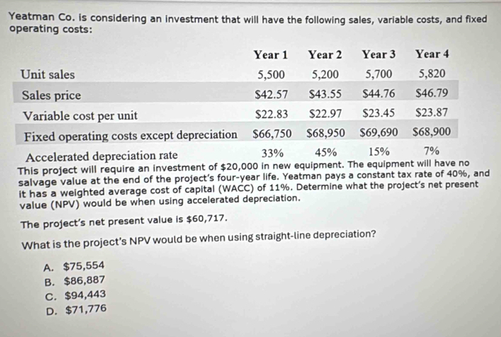 Yeatman Co. is considering an investment that will have the following sales, variable costs, and fixed
operating costs:
This project will require an investment of $20,000 in new equipment. The equipment will
salvage value at the end of the project’s four-year life. Yeatman pays a constant tax rate of 40%, and
it has a weighted average cost of capital (WACC) of 11%. Determine what the project’s net present
value (NPV) would be when using accelerated depreciation.
The project's net present value is $60,717.
What is the project’s NPV would be when using straight-line depreciation?
A. $75,554
B. $86,887
C. $94,443
D. $71,776