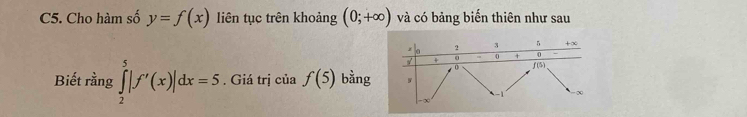 C5. Cho hàm số y=f(x) liên tục trên khoảng (0;+∈fty ) và có bảng biến thiên như sau 
Biết rằng ∈tlimits _2^5|f'(x)|dx=5. Giá trị của f(5) bằng