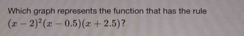 Which graph represents the function that has the rule
(x-2)^2(x-0.5)(x+2.5) ?